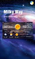 Best Galaxy Live Weather Widge for PC