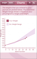 BabyBump Pregnancy Pro for PC