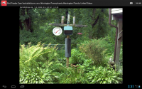 Live Camera Viewer for IP Cams for PC