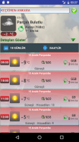 Türkiye Saatlik Hava Durumu for PC