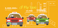Fly Taxi– HKTaxi Booking App for PC