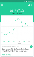 Robinhood - Free Stock Trading for PC